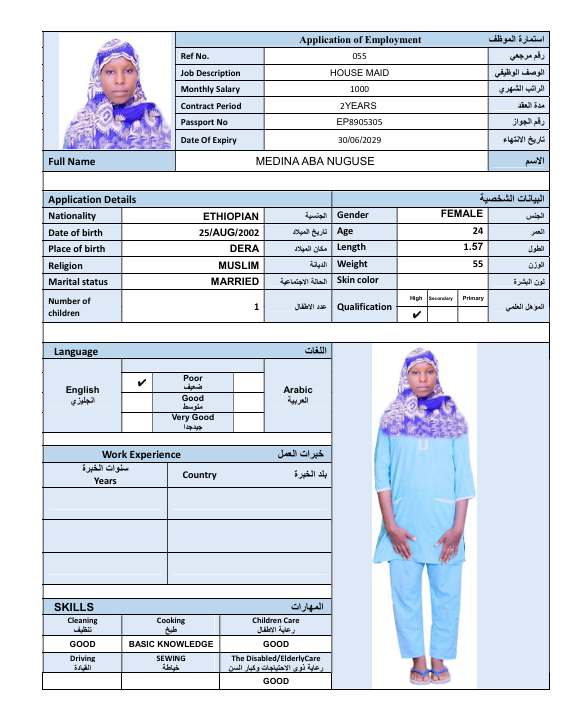 CV